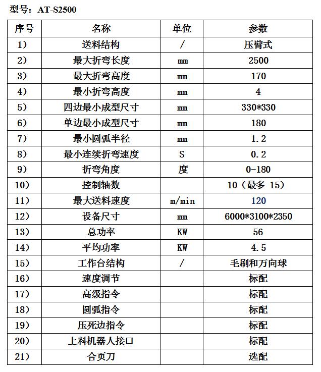 202202121644632696774252 202202121644632696774252