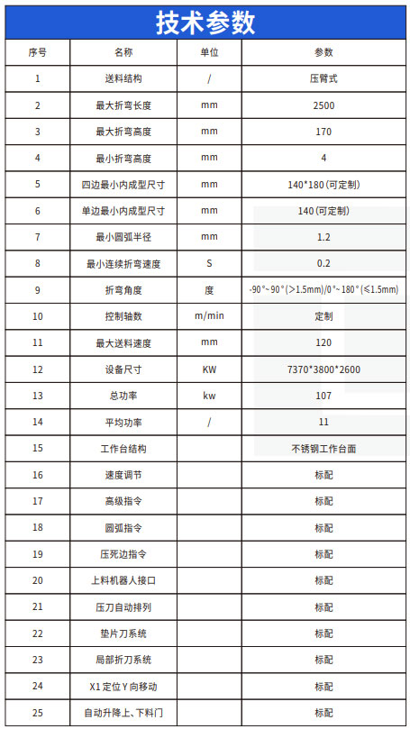 未标题-1 未标题-1