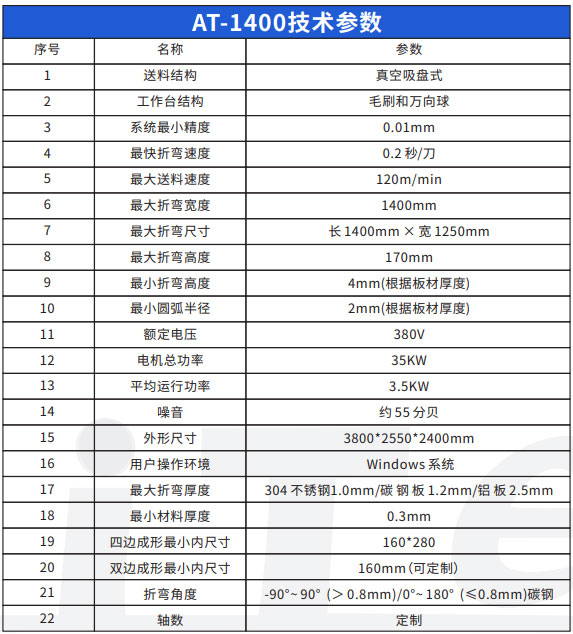 AT-1400技术参数.jpg AT-1400技术参数.jpg