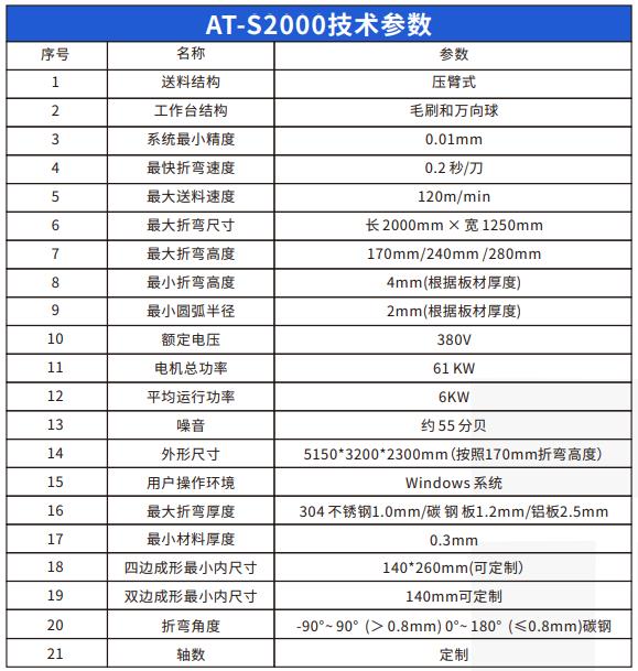 AT-S2000技术参数 AT-S2000技术参数