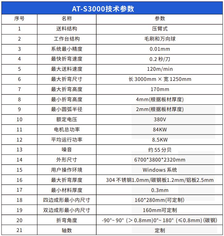 AT-S3000技术参数 AT-S3000技术参数