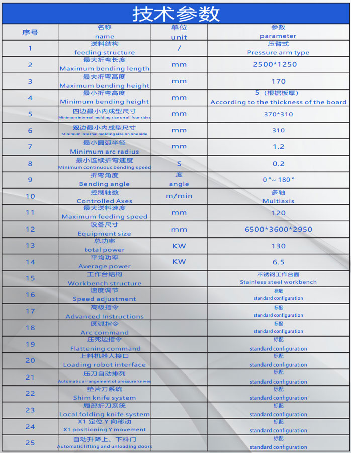 未标题-3 未标题-3
